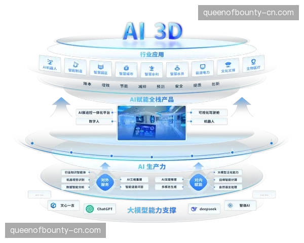 数字化平台于创新周期迭代安防模块 强化大规模活动风险管控力
